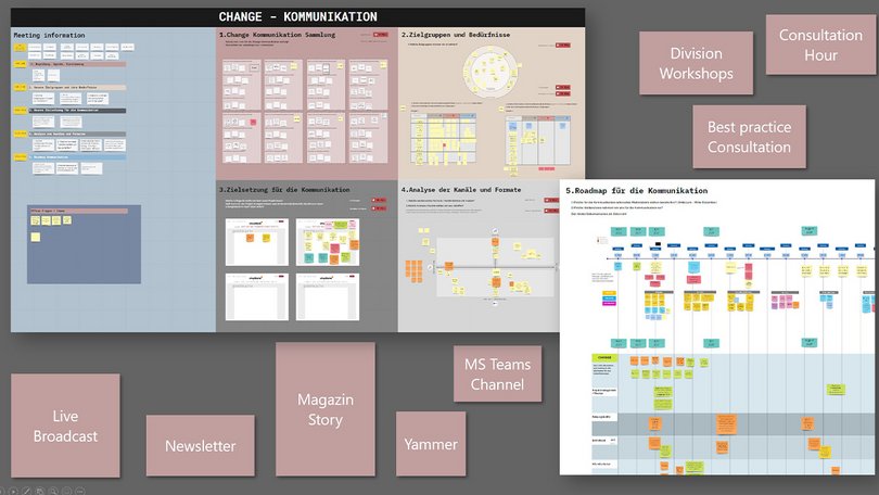 Screenshots from planning programmes