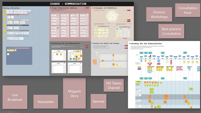 Screenshots from planning programmes
