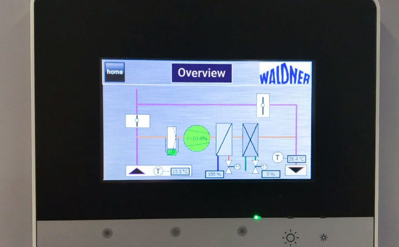 Integrated systems