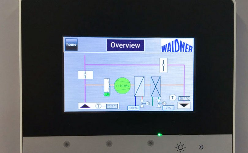 Integrated systems